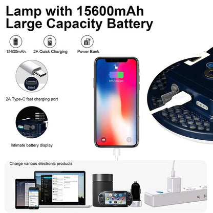 13500mAh 60W Rechargeable LED Camping Lantern – Portable Strong Light Flashlight with Magnet, Ultra Bright Tent & Work Repair Lighting for Outdoor Use