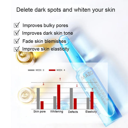 60pcs Niacinamide Moisturizing Essence – Anti-Wrinkle, Pore Minimizer, Acne Treatment & Anti-Aging Oil-Control Face Serum