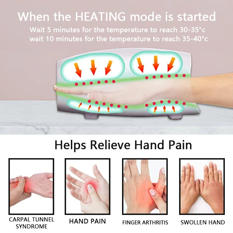 Electric Hand Massager with Air Compression and Heat - Cordless Palm and Finger Massage Machine for Arthritis, Numbness, and Pain Relief