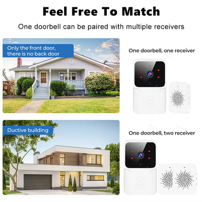 WiFi Video Doorbell — Wireless HD Camera, IR Alarm, Smart Home Intercom Security Doorbell