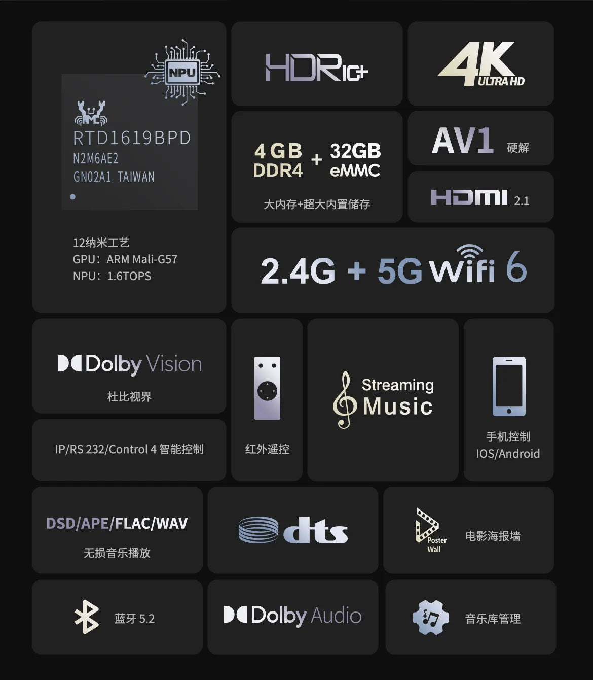 ZIDOO Z9X PRO 4K HDR Media Player — Android 11 TV Box, RTD1619BPD 64-bit Quad-Core, 4GB+32GB, VS10 Image Engine