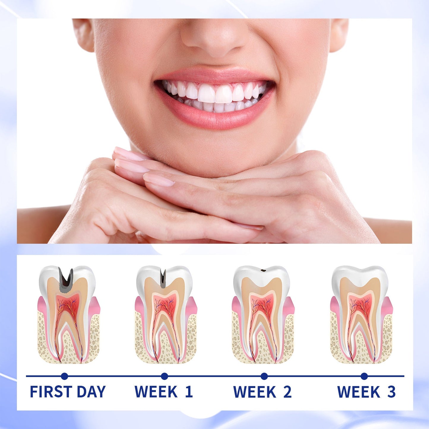 Anti-Decay Toothpaste – Deep Cleaning, Plaque Removal & Toothache Relief, Protects Teeth & Repairs Periodontitis