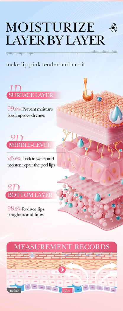 Dark Lip Balm Lightening Treatment – Exfoliating Melanin Mask for Pinker Lips, Reduces Lines & Improves Dryness