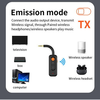 Bluetooth 5.4 Audio Transmitter Receiver – 3.5mm AUX HiFi Stereo Wireless Adapter with Mic for Car, Airplane, TV, PC & Headphones