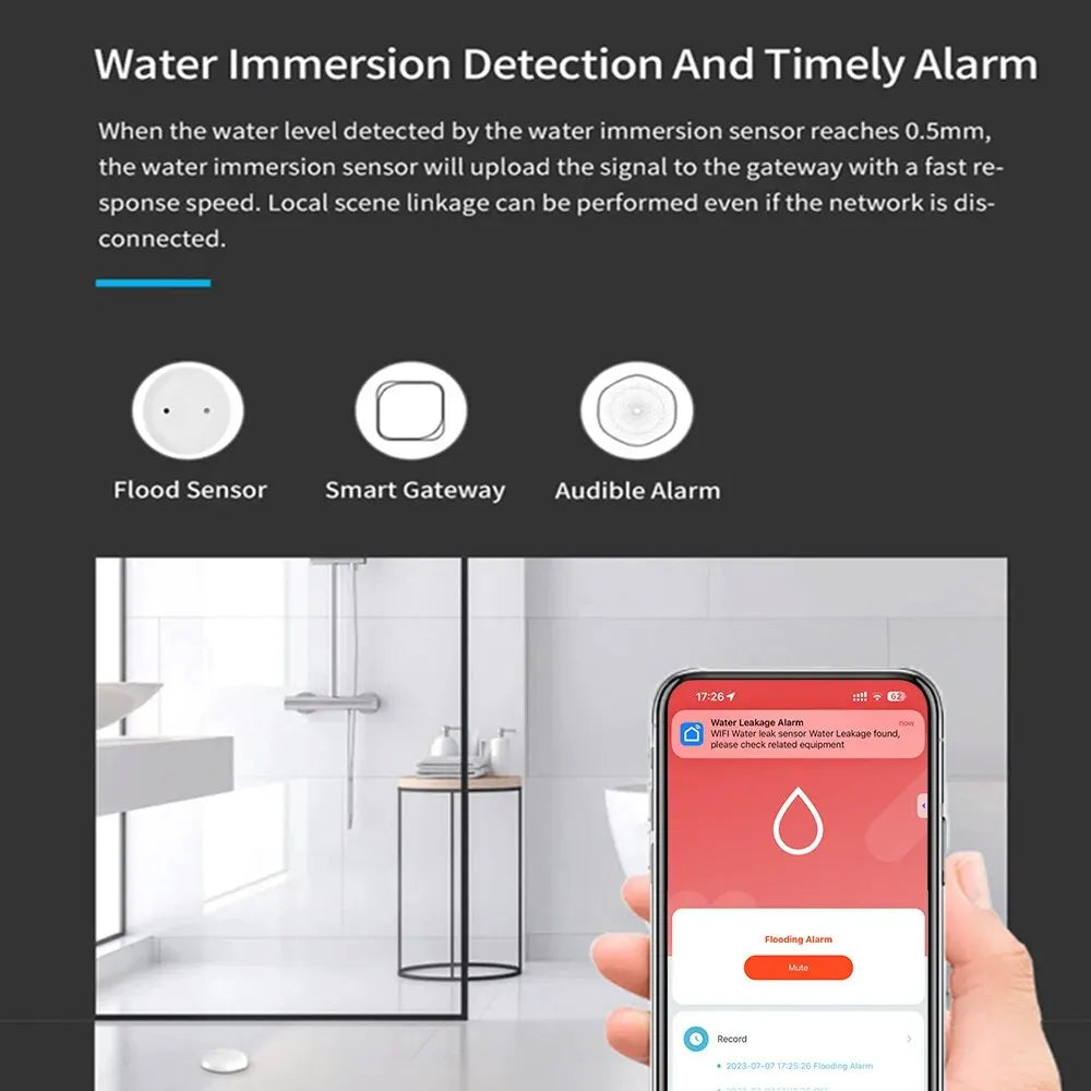 ZigBee Water Sensor - Tuya Leak & Flood Detector for Kitchen/Bathroom, App Remote Monitoring & Home Assistant Support