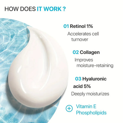 Retinol Face Moisturizer Cream — Day & Night Anti-Aging Hydrating Skincare