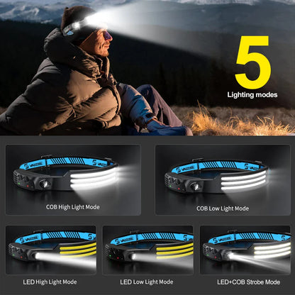 LED Sensor Headlamp – Built-in Battery 270° Wide Beam USB Rechargeable Head Flashlight, Ultra Bright Outdoor Headlight for Camping, Fishing & Work Use