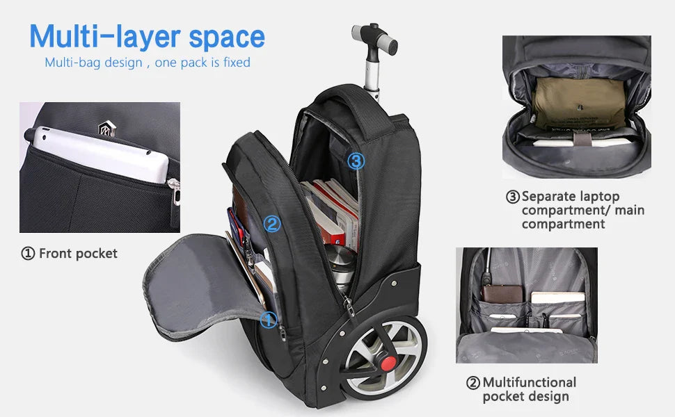 20-Inch Rolling Luggage Backpack – Large-Capacity Travel Suitcase with Wheels, Trolley Bag and Multifunctional Laptop Carry-On