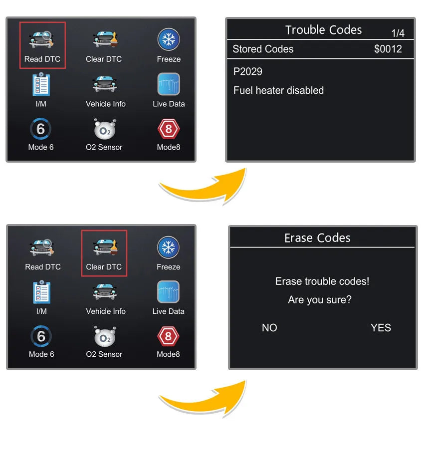 OBD2 Auto Engine Fault Diagnostic Tool V519 – Multi-Language Detector & Reading Card