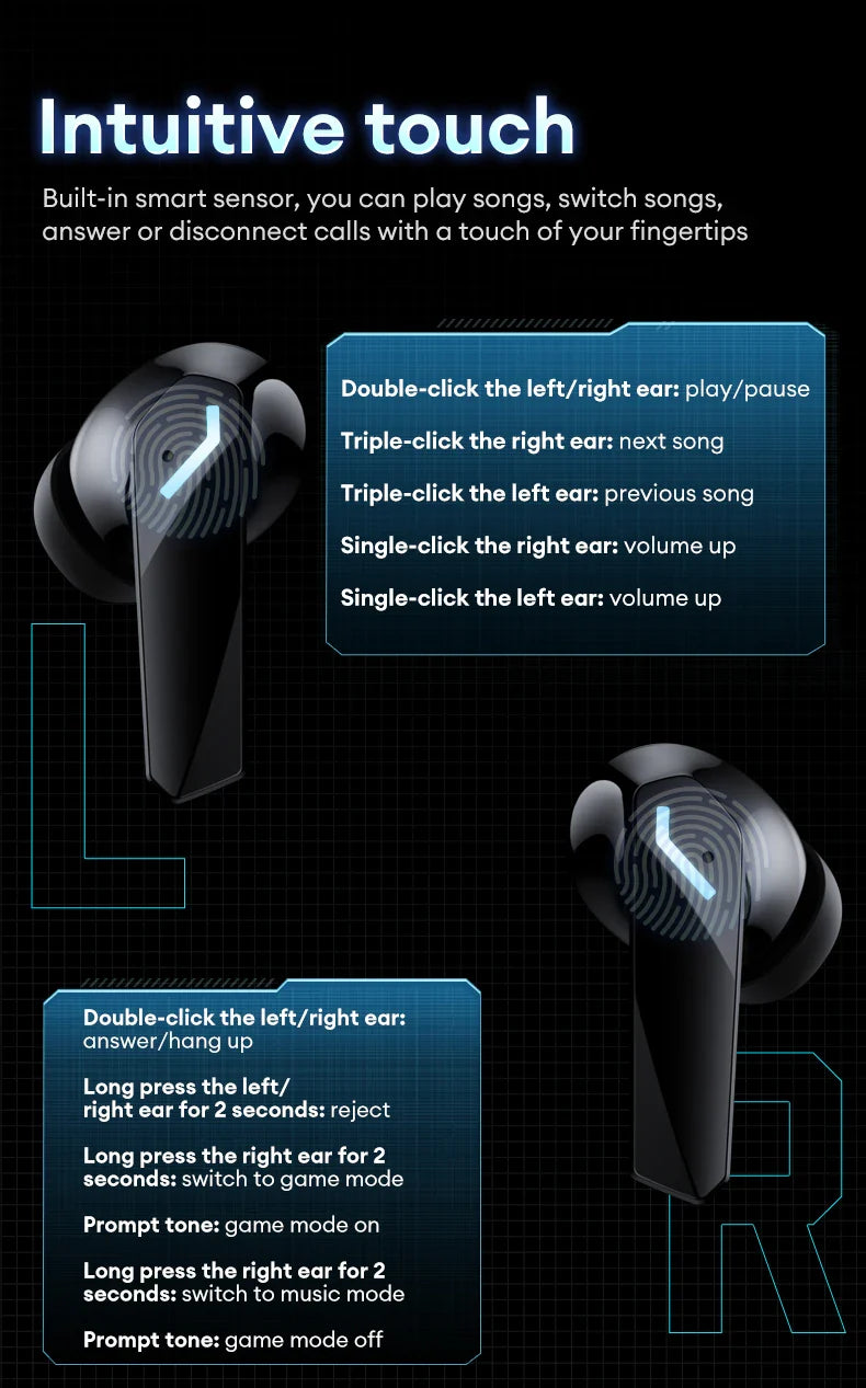 Lenovo GM2 PRO MAX Wireless Earbuds – Bluetooth 5.4, LED Display, Waterproof, Low Latency Gaming Headset