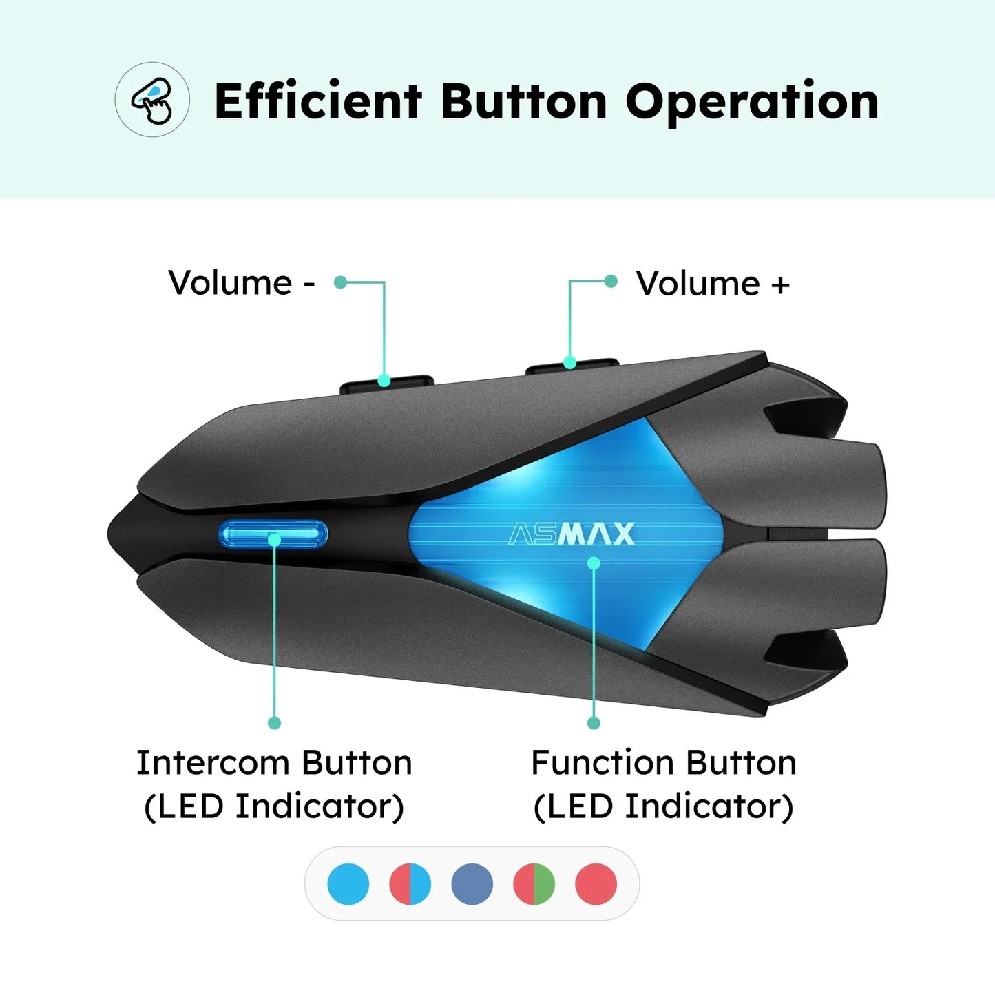 ASMAX Z1 Motorcycle Bluetooth Intercom — IP67 Waterproof Helmet Headset with 2-Chip 8-Core, HiFi Speakers, ENC, Fast Charging