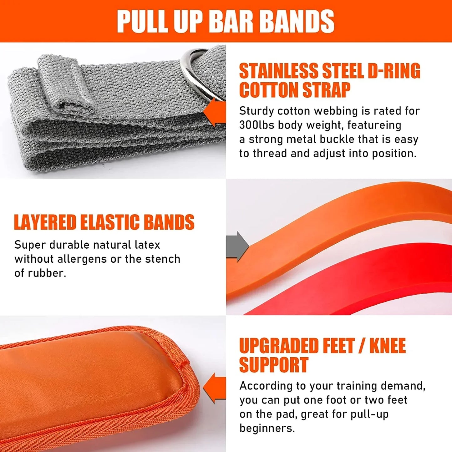 Pull-Up Assistance Bands Set — Resistance Straps for Men & Women | Chin-Up, Hanging Training & Body Stretching Workouts