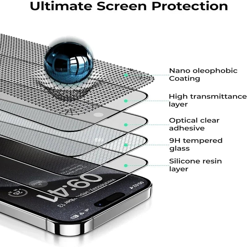 3Pcs Oleophobic Coating Screen Protector for iPhone 11-16 Pro Max, Plus, XR & XS – Dust-Free Matte Glass Installation