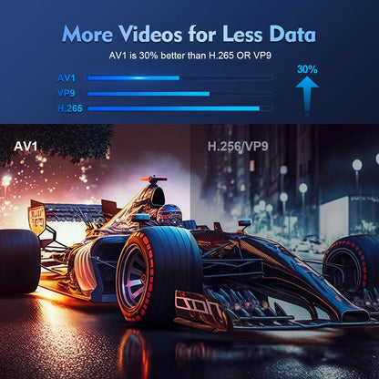 Magcubic HY300 PRO Projector - 4K Android 11, Dual Wifi6, 260ANSI, BT5.0, 1080P Home Cinema & Outdoor Projector