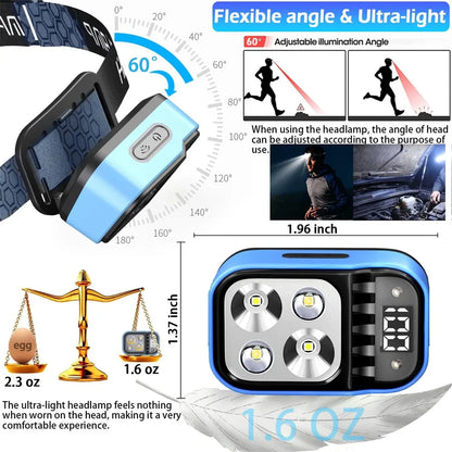 Rechargeable LED Headlamp Flashlight - Waterproof Motion Sensor for Camping, Fishing & Emergency