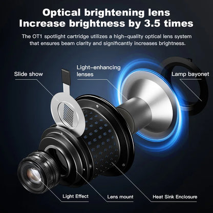 SOONPHO OT1 Bowens Mount Snoot with 50mm/85mm/150mm Lenses – Professional Photography Accessories for Godox Flash Light
