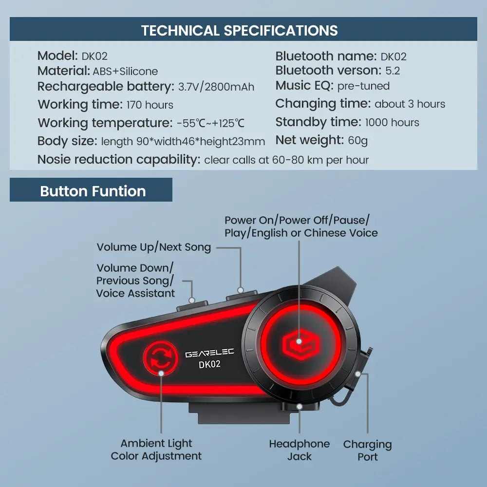 GEARELEC DK02 Motorcycle Helmet Headset - Stereo Bluetooth Hands-Free Call, IPX7 Waterproof, 2800mAh with Tri-Color Ambient Light