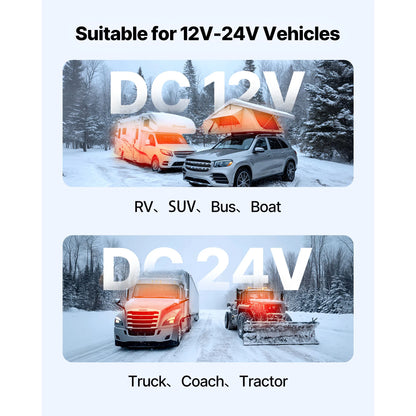 SucceBuy 8KW Diesel Air Heater — DC12-24V Parking Heater with Remote, Digital Display & Low-Noise Voice Alert for RV