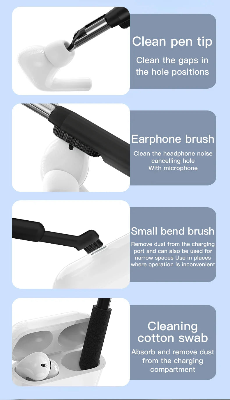 22-in-1 Digital Cleaning Kit – Phone, Camera, Laptop, Keyboard, Headset Brush & Screen Dust Cleaner Gift