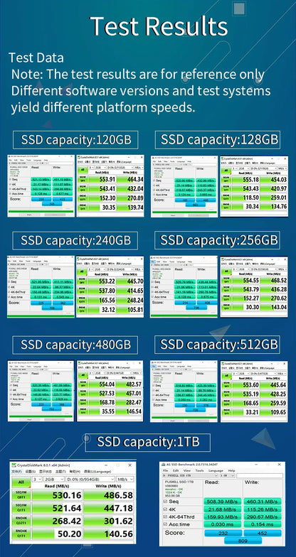 PUSKILL SATA3 SSD – 2.5" Internal Solid State Drive for Laptop & Desktop, Available in 120GB, 256GB, 512GB, 1TB, 2TB   2/2