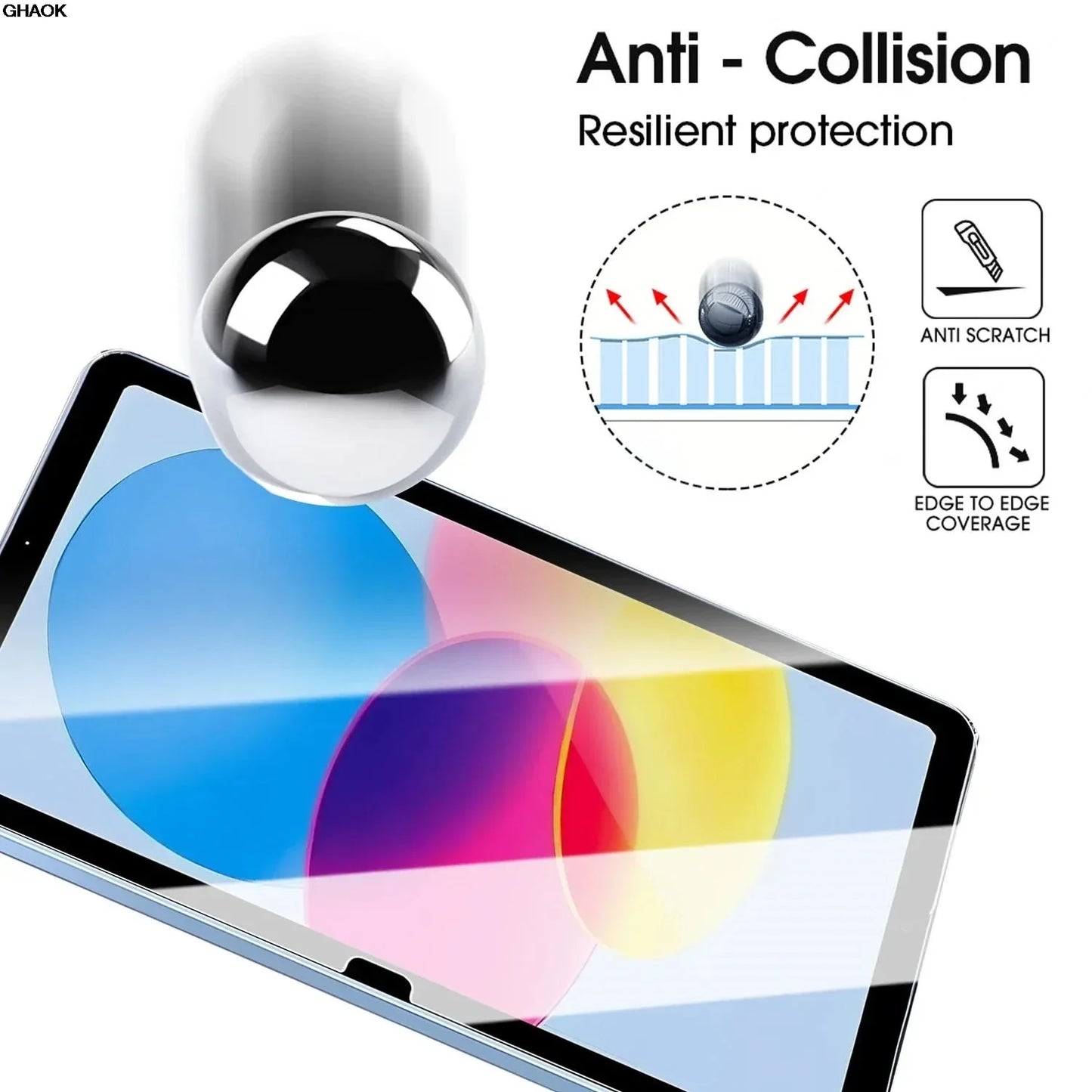 Tempered Glass Screen Protector for iPad — Shatterproof Protective Film for iPad Air 11, 11th & 10th Gen, 11–13-inch Models