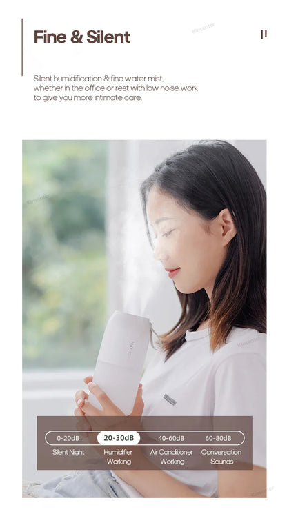 KINSCOTER Portable Double Mist Air Humidifier – 300ml Cold Mist Diffuser, 2000mAh Car Air Purifier & USB Mini Air Freshener