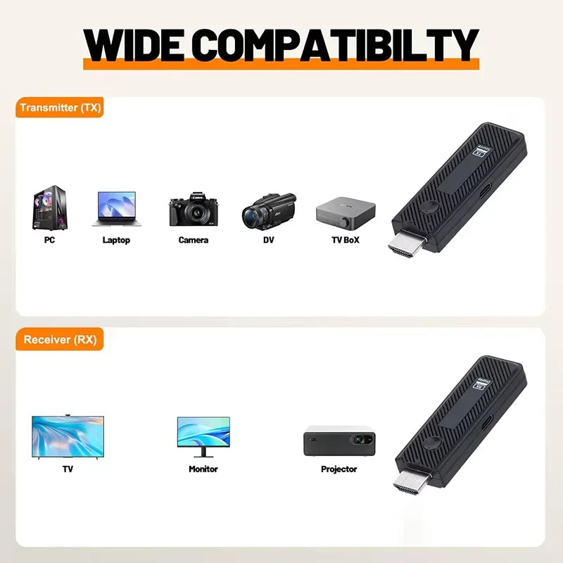 1080p 60m Wireless HDMI Video Transmitter & Receiver — Screen Share Extender Display Adapter Dongle for Home, Cinema, Office, PC to TV