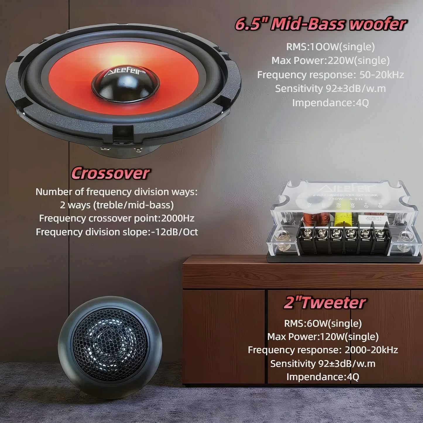 Universal 6.5-Inch Car Coaxial Speakers 440W - 2-Way Audio Upgrade Kit with Passive Crossover