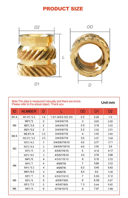Brass Insert Nut Set M2–M6 – Knurled Hot Melt Threaded Copper Nuts for 3D Printing & Injection Molding