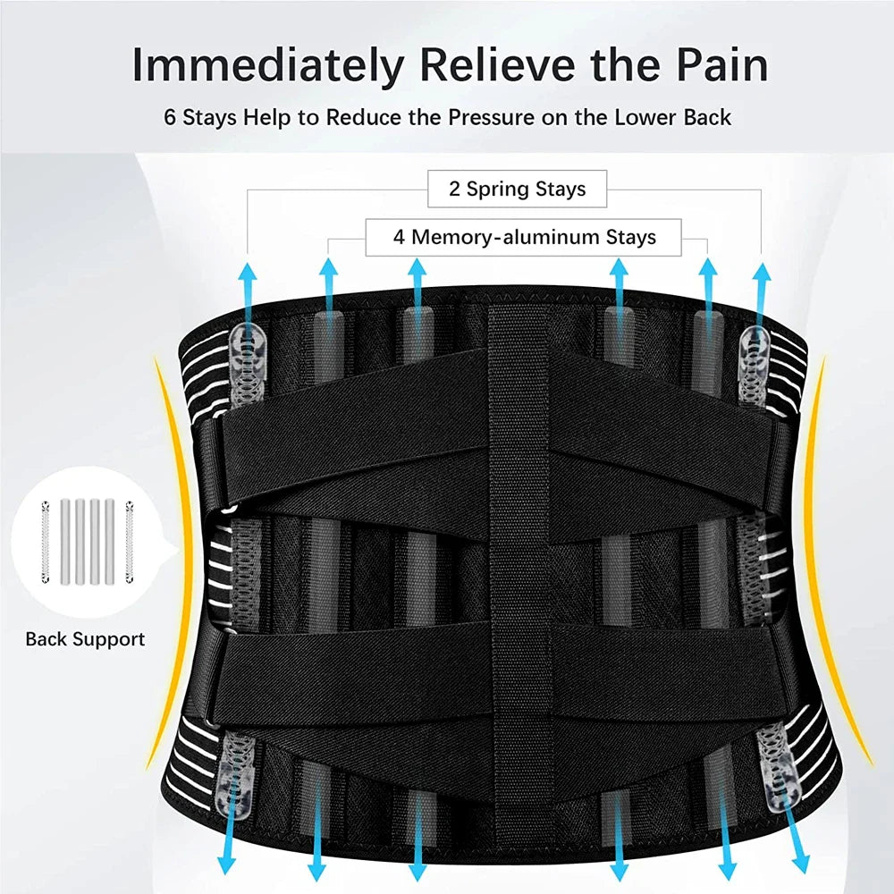 Anti-Skid Lumbar Support Belt for Lower Back Pain Relief – Adjustable Back Brace Pad for Men & Women, Herniated Disc & Spine Support Comfort Wrap