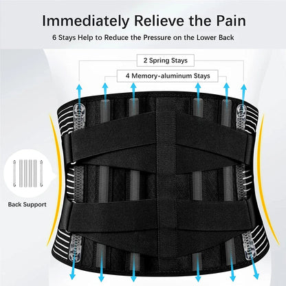 Anti-Skid Lumbar Support Belt for Lower Back Pain Relief – Adjustable Back Brace Pad for Men & Women, Herniated Disc & Spine Support Comfort Wrap