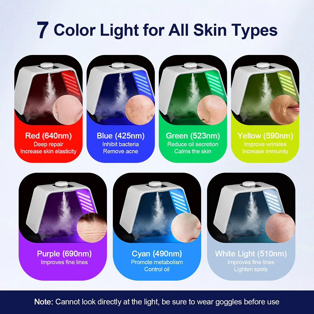 7-Color LED Photon Machine – Skin Moisturizing Nano Spray Face & Body SPA Beauty Mask for Skin Care