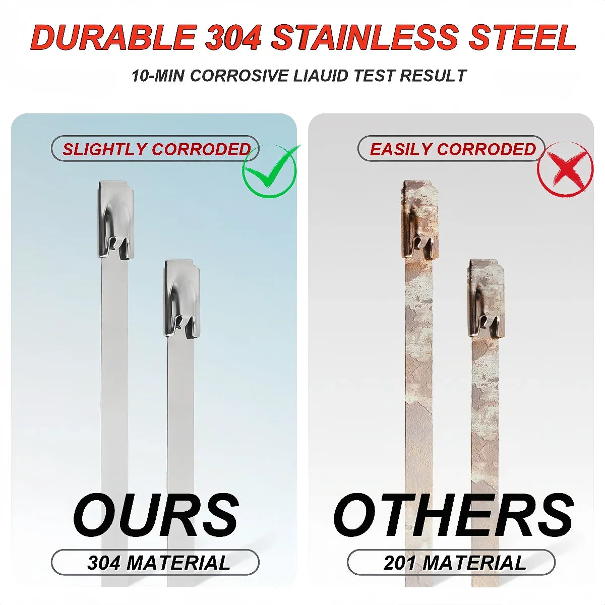 50-Piece 304 Stainless Steel Zip Ties - Heavy-Duty Self-Locking Cable Ties for Pipes, Fences & Exhaust Wrap