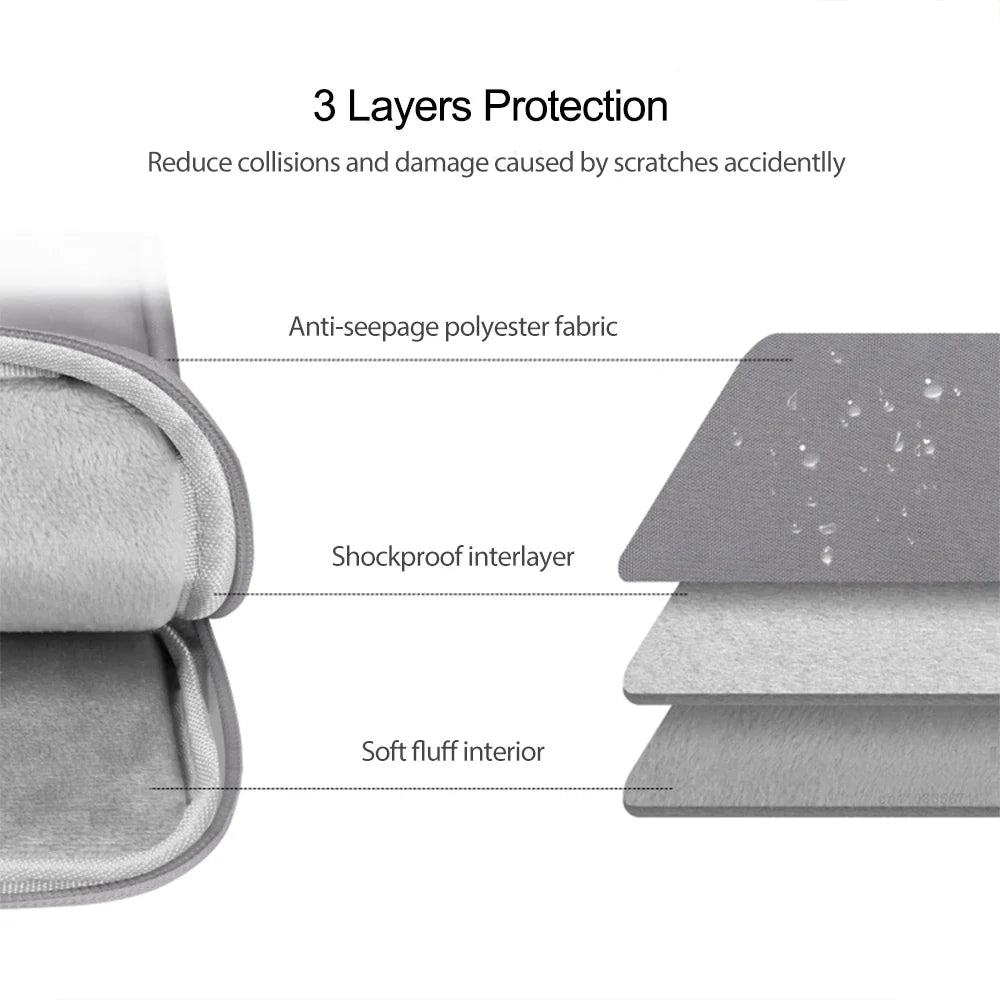 Portable Sleeve Bag for Kindle Paperwhite 1-7 and Kindle 10th/11th (2021/2022) - 6.8-Inch eBook Case Handbag Pouch