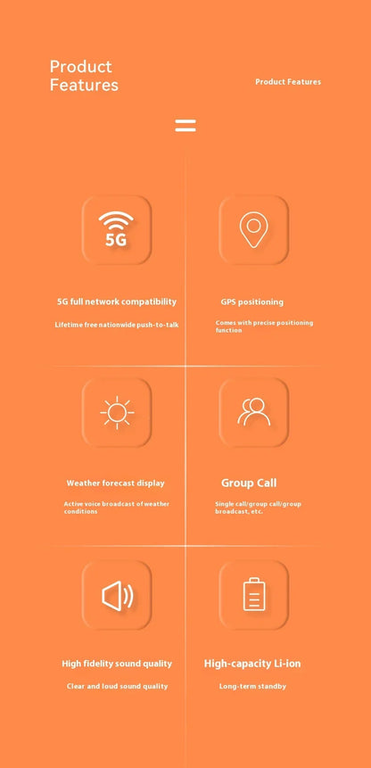 MOTOLOLA POC Network Walkie Talkie – 5G GPS Dual SIM Nationwide Intercom Handheld Long Range Two-Way Ham Radio Device