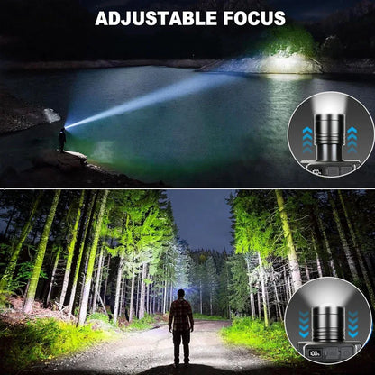Rechargeable LED Headlamp – Adjustable Zoom Waterproof Ultra Bright Front Headlight for Camping, Outdoor Work & Night Use Torch