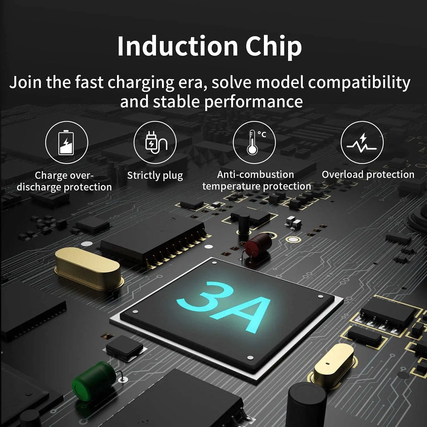 USB Type-C PD to DC 5.5x2.1mm Power Cable – 9V/12V/15V 65W Adapter for LED Strip, TV Box, Camera, Router