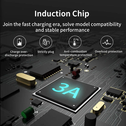 USB Type-C PD to DC 5.5x2.1mm Power Cable – 9V/12V/15V 65W Adapter for LED Strip, TV Box, Camera, Router