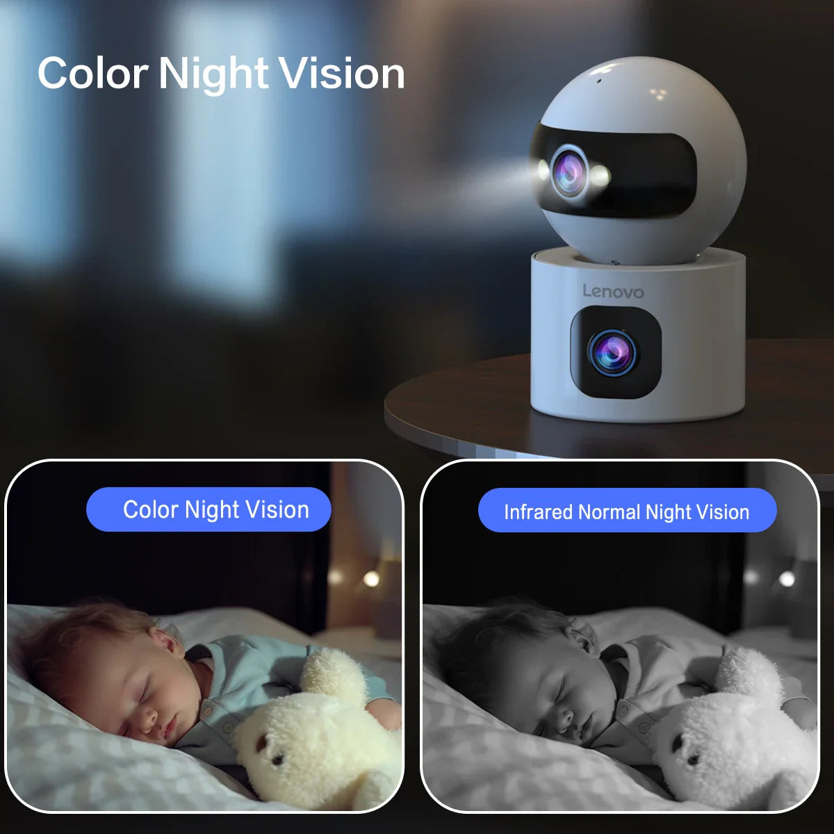 Lenovo 4K IP Camera – 5G WiFi Dual-Lens Smart Home CCTV, Wireless Surveillance with Auto Tracking, Security & Baby Monitor