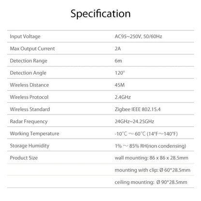 Zigbee & WiFi 24G Motion Sensor Switch – Smart Light Presence Detector with Brightness & Distance Radar, Tuya Smart Life Compatible