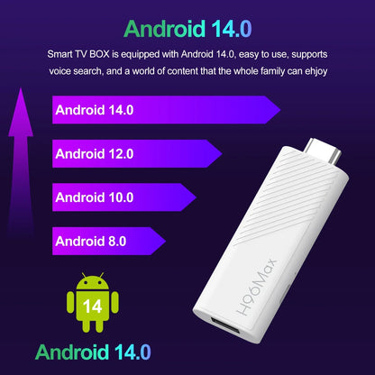 2024 H96 MAX H313 Mini TV Stick — Android 14 Smart TV Box, 2GB/16GB, 4K HD, WiFi6, BT