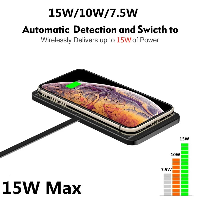 Wireless Charger Car Dock Pad - Fast Charging for iPhone 15, 14, 13, 12, X Pro Max & Samsung S9, S8 - Universal Phone Car Charger