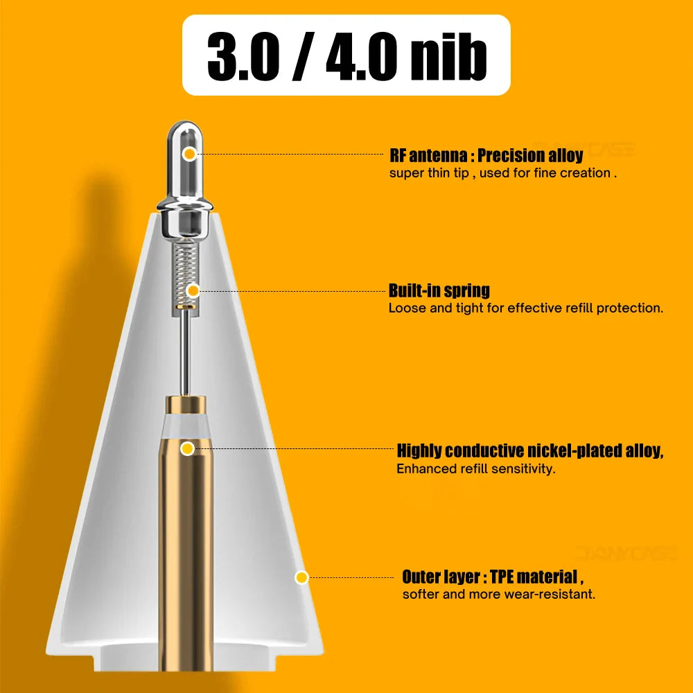 Apple Pencil Replacement Tip | Nib for 1st & 2nd Generation, 2H/2B 4.0 Transparent