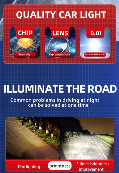 Motorcycle LED Spotlight — Dual-Color Hi/Low Beam Fog Lamp for Cars, Trucks, SUVs & UTVs, 12V/24V Mini Lens Driving Light