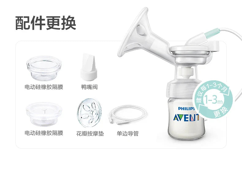 PHILIPS AVENT Unilateral Automatic Breast Pump – Portable Intelligent Massage with Petal Pad, Imitates Baby Suck for Lactation