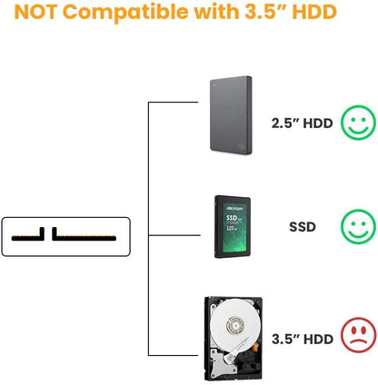 USB 3.1/2.0 SATA to USB Cable – USB 3.0 to SATA III Hard Disk Adapter, Compatible with 2.5-inch HDD and SSD, UASP Support