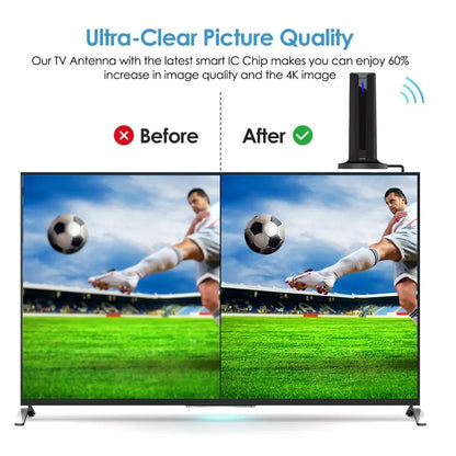 DTMB Digital TV Antenna Receiver - Indoor & Outdoor HD Ground Wave HDTV Antenna for Clear Signal Reception
