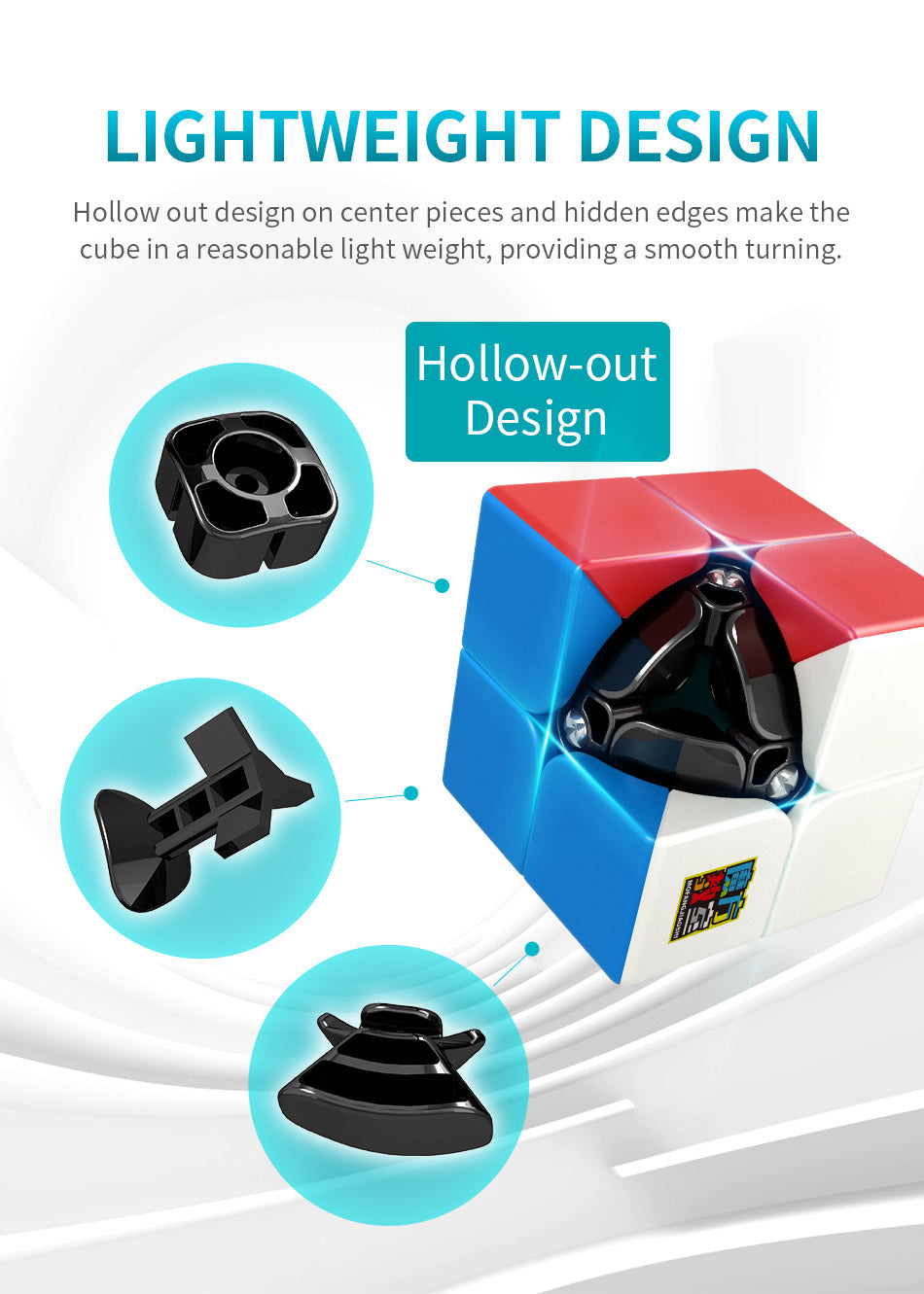 ECube MoYu Meilong 2 2x2x2 Neo Cube — Stickerless Speed Puzzle Toy for Kids & Adults, Educational Gift