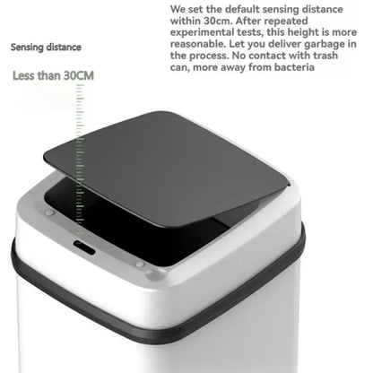 Smart Automatic Trash Can — Household Toilet & Bathroom Waste Basket with Lid, Motion Sensor 2025