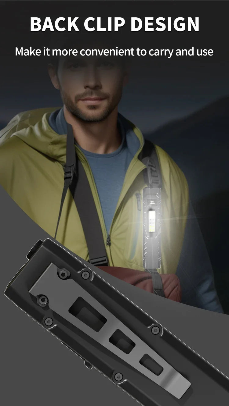Tactical Triple-Light LED Flashlight – Ultra-Thin Aluminum Alloy EDC Rechargeable COB Work Light